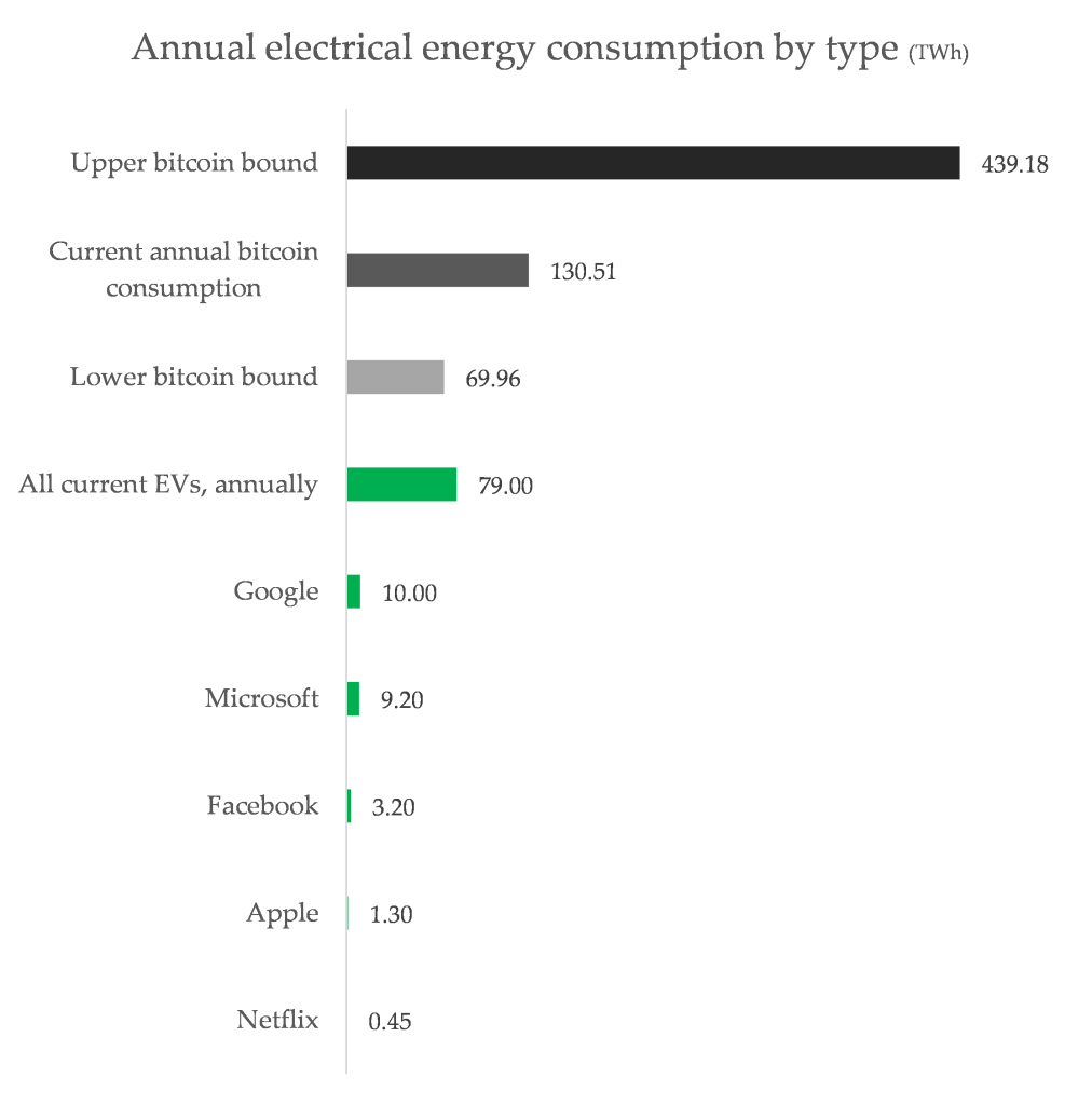 energy-consumption-1.png?w=1012